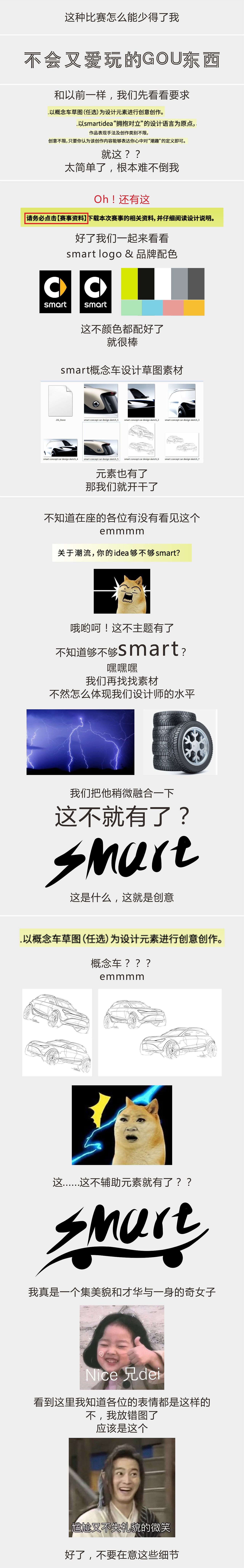 我的idea够不够smart？