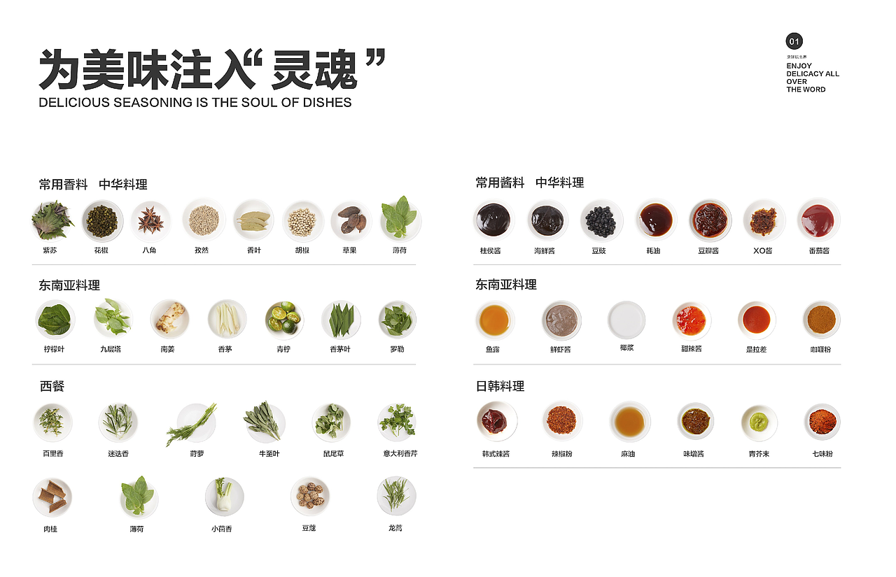 美食研发-如画如册| 美的仙贝食谱画册