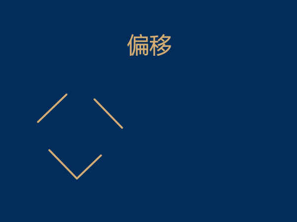 动效周期表练更（图ZMjIwMDY4MDg4） - 创作习作 - 站酷设计师RELLA徐原创素材 - 站酷ZCOOL