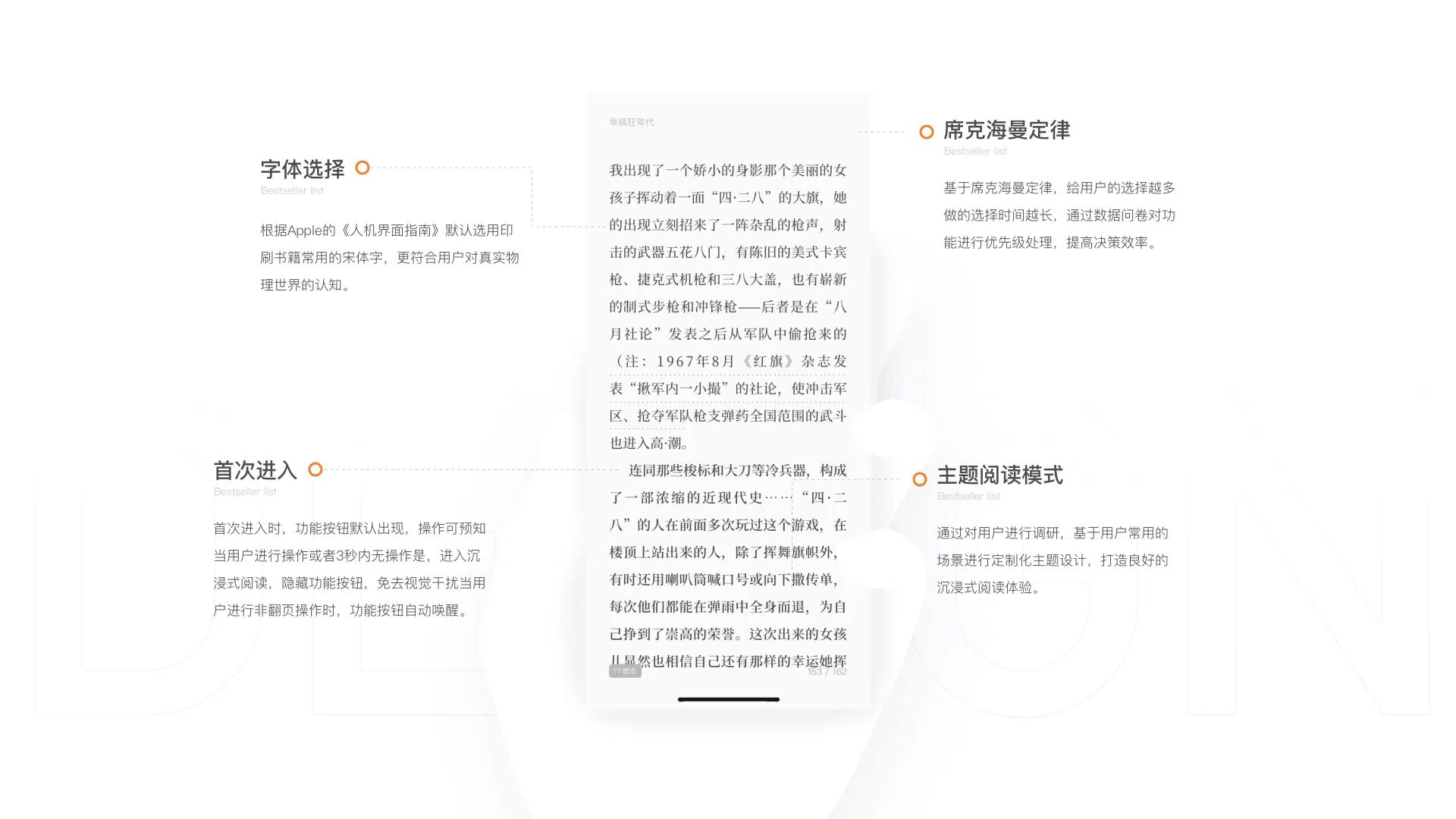 静阅读总结（图ZMjI0ODI1NDQw） - 交互/UE - 站酷设计师xiaodan7原创素材 - 站酷ZCOOL