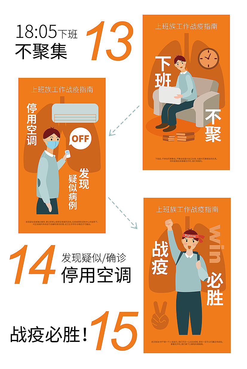 上班族复工防护疫情指南