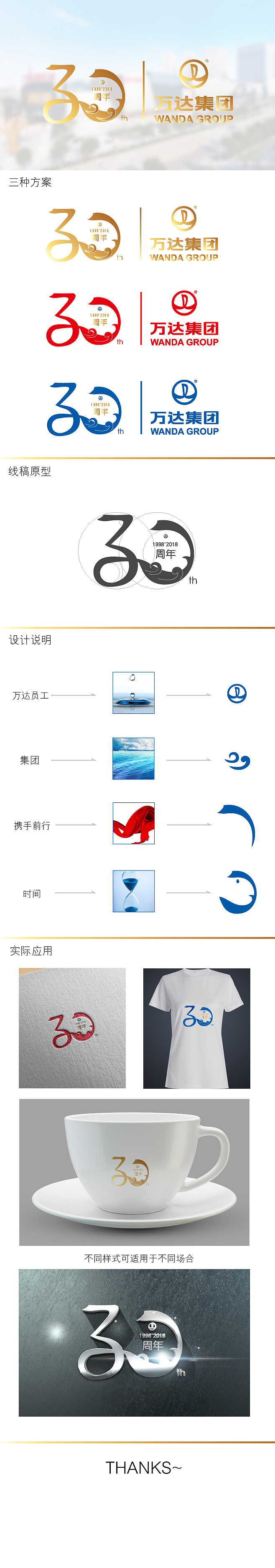 国际万达,百年企业