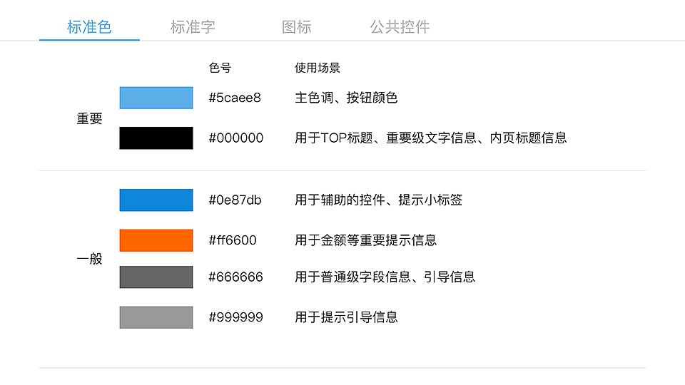 手机端APP设计规范一套