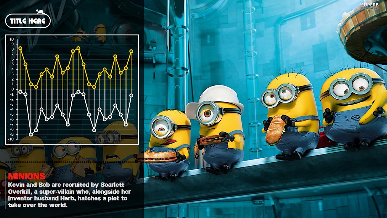 【免费】小黄人PPT模版——《Bello》（图ZMzM5OTMyNjg=） - PPT/Keynote - 站酷设计师零一PPT原创素材 - 站酷ZCOOL