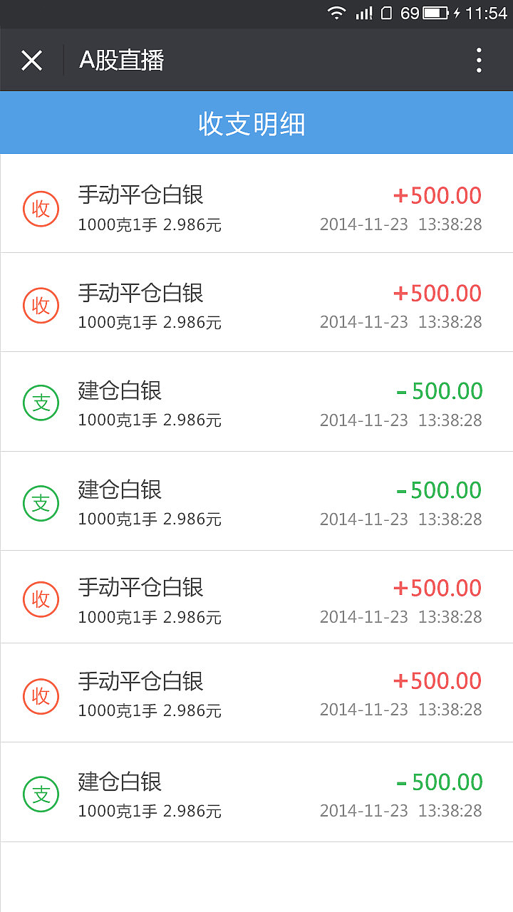 wap页面（图ZNDk2MjIwMzI=） - 移动端网页 - 站酷设计师dll251683原创素材 - 站酷ZCOOL