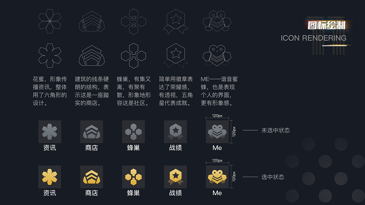 光子工作室助手的重构架构图（图ZMTk5MjcwODky） - 其他 - 站酷设计师Yankee98原创素材 - 站酷ZCOOL