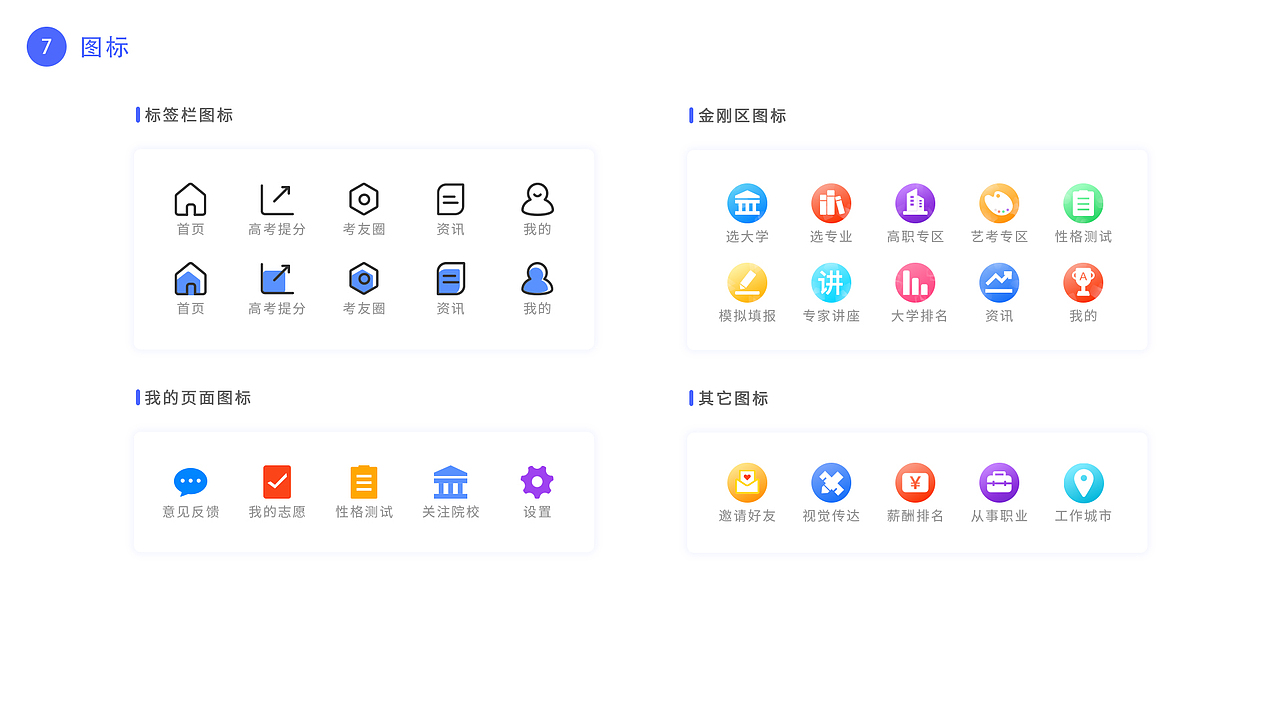 高考圈APP设计（图ZMTY4MjQ2NTQ4） - APP界面 - 站酷设计师小马达哦原创素材 - 站酷ZCOOL