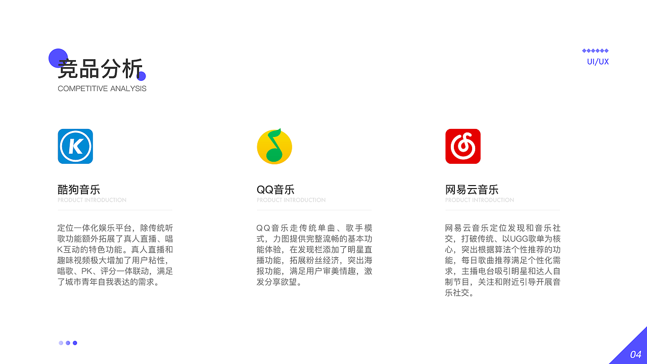 UI作品集（图ZMTkzMzQ1MTIw） - 软件界面 - 站酷设计师小胖丁婷原创素材 - 站酷ZCOOL