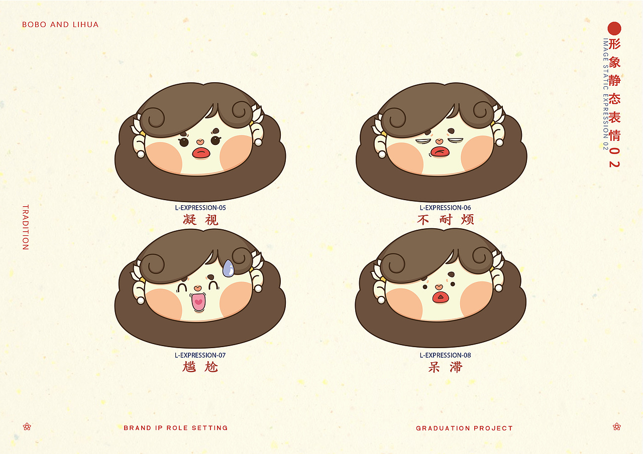 2020年青春答卷毕业设计《阮厝》闽南IP角色吉祥物设计