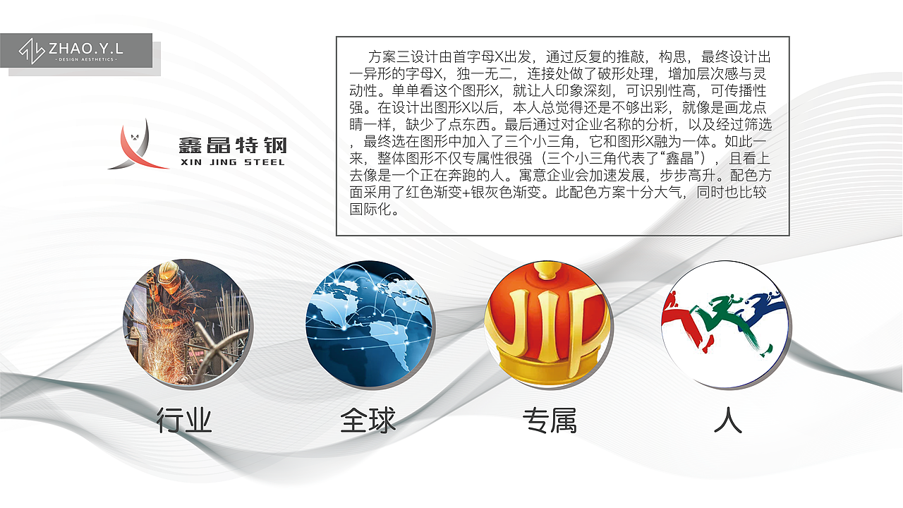 鑫晶特钢&ZHAO.Y.L（图ZMTMxOTI3NjM2） - Logo - 站酷设计师ZhaoYLoong原创素材 - 站酷ZCOOL