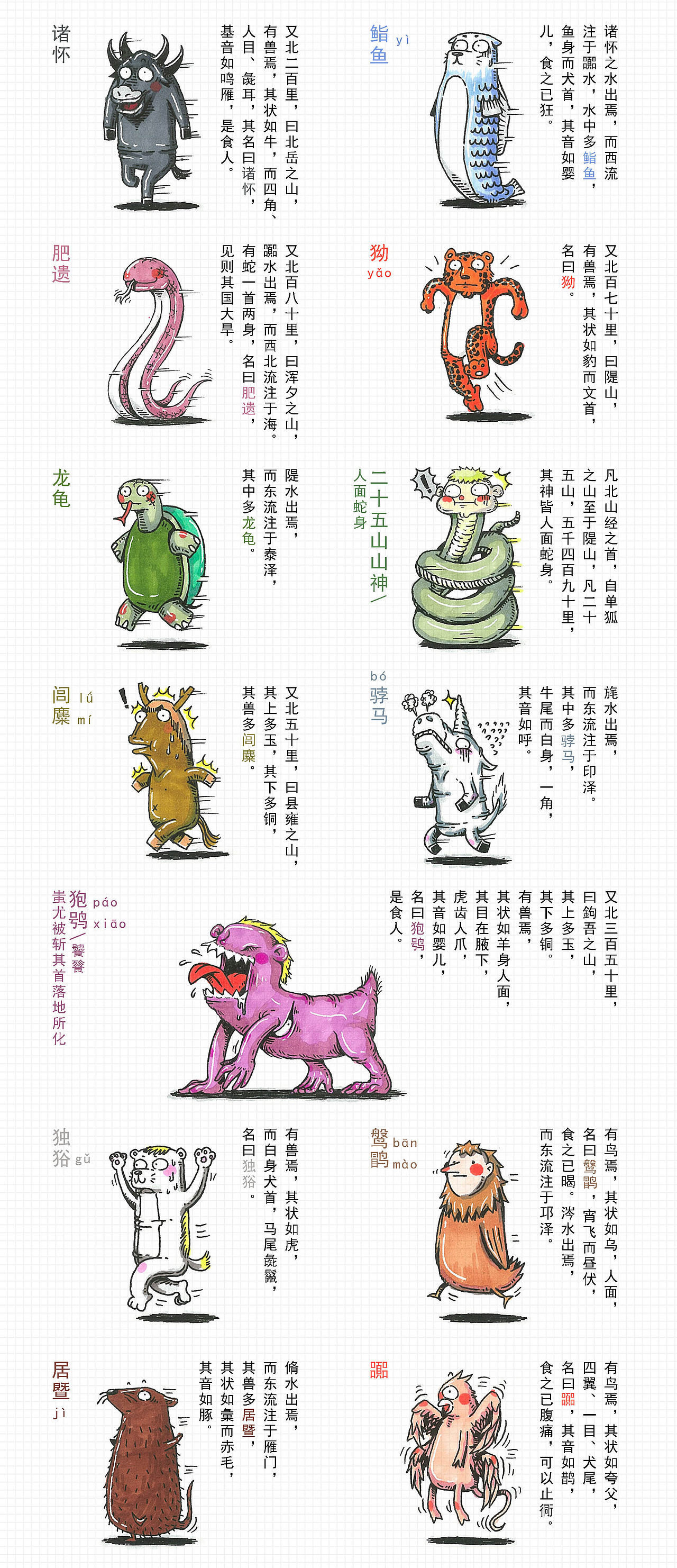 《山海经》上卷（图ZNjIwODcwMjA=） - 艺术插画 - 站酷设计师罗元元元原创素材 - 站酷ZCOOL