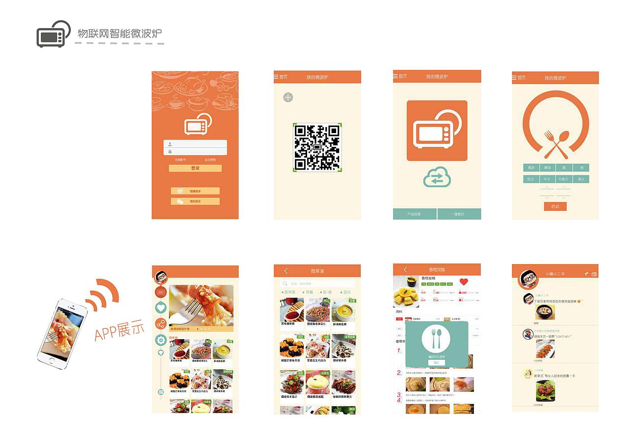 物联网微波炉设计