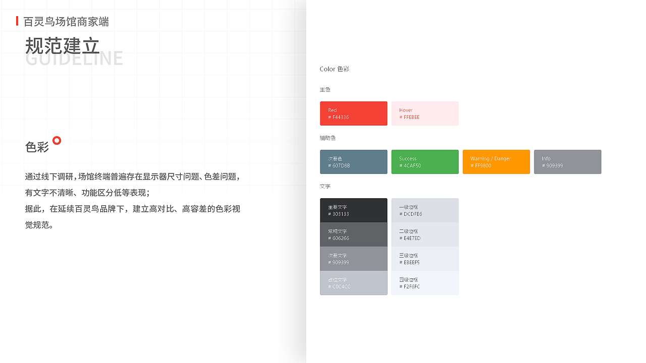 百灵鸟场馆商家端 项目总结（图ZMTc5MzY1NDI4） - 软件界面 - 站酷设计师probeen原创素材 - 站酷ZCOOL