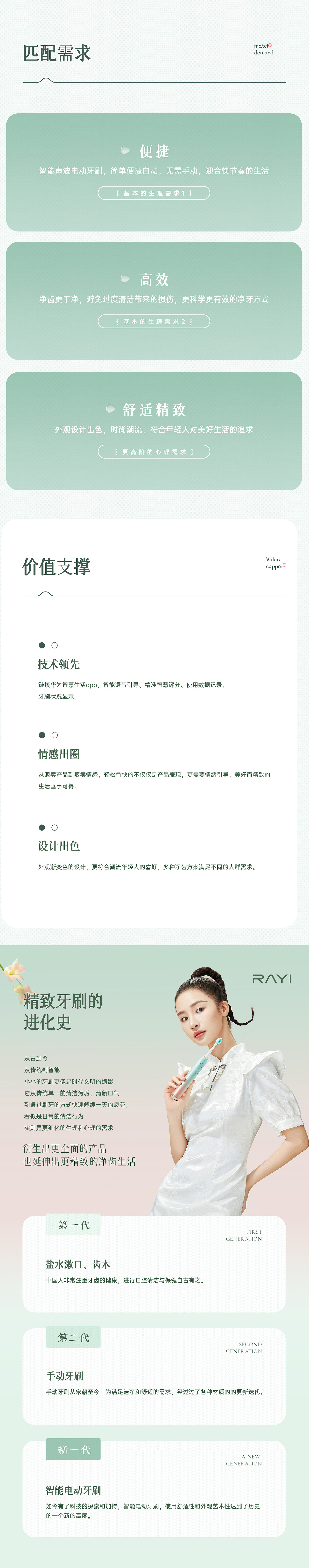 爆款电动牙刷详情 | 3c详情页 | 电商设计