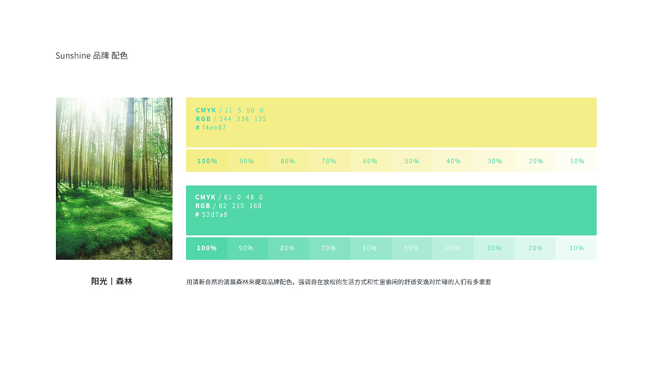 阳光刚刚好·餐吧品牌VI设计