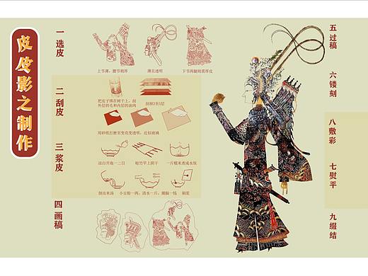 皮皮影