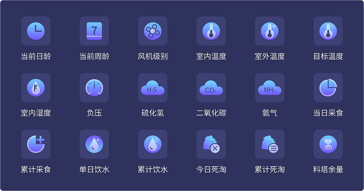 渐变图标（图ZMzEzMzA3MDM2） - 图标 - 站酷设计师初秋焦虑原创素材 - 站酷ZCOOL