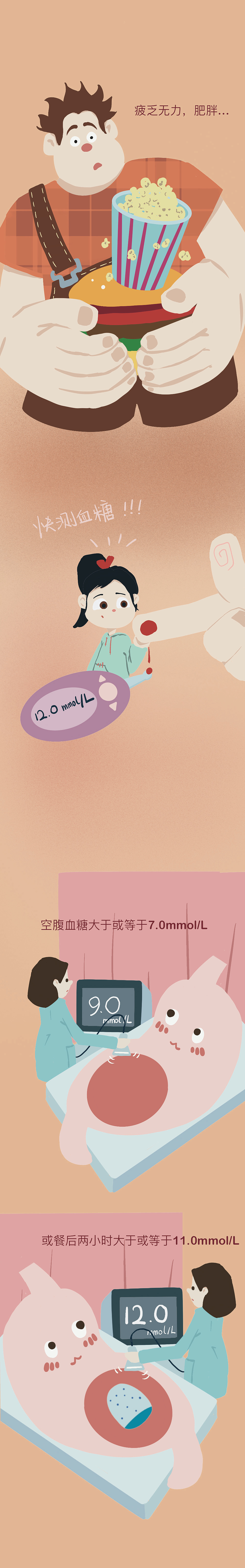 科普條漫 | 糖尿?。▓DZMzAwMzE3NjE2） - 其他平面 - 站酷設(shè)計(jì)師Sam_UP原創(chuàng)素材 - 站酷ZCOOL