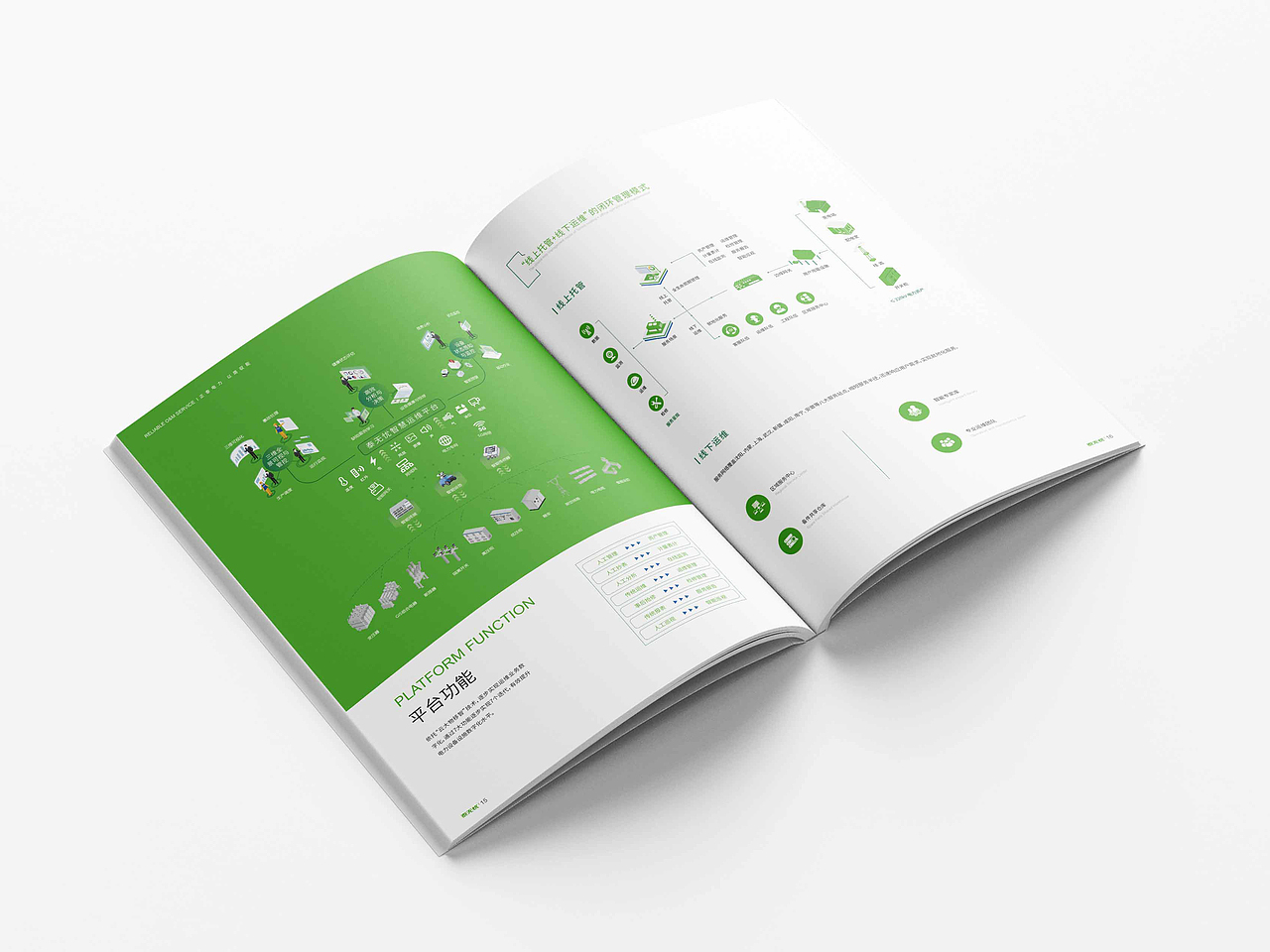 正泰电力智慧运维画册策划与设计