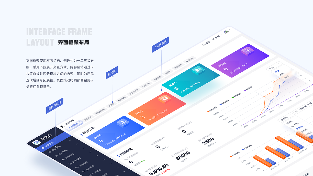 药链云管理后台