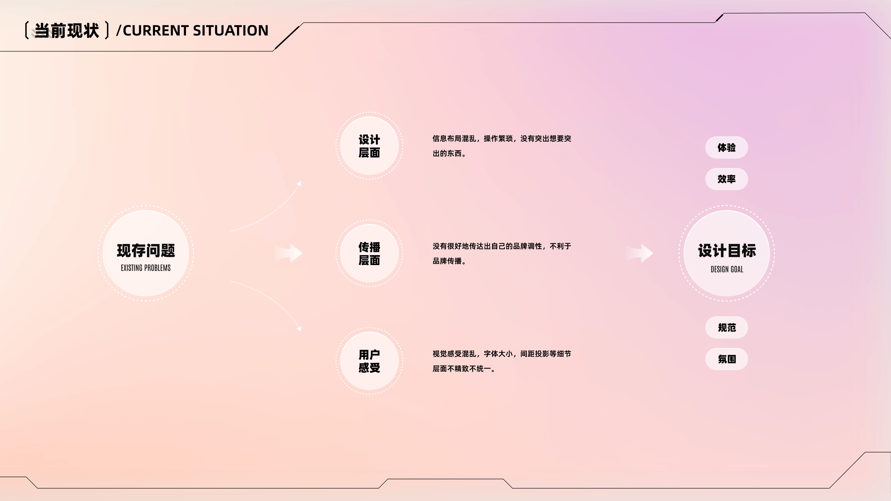 2023作品集（图ZMzcwMjc1MzQ4） - APP界面 - 站酷设计师费楠夫斯基原创素材 - 站酷ZCOOL