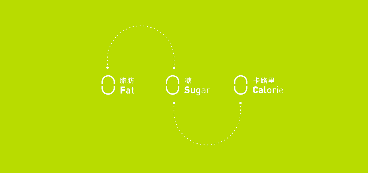 YIMIAO一苗 - 品牌VI设计（图ZMzA4NDI1Njky） - 品牌 - 站酷设计师亿电设eDeSIGN原创素材 - 站酷ZCOOL