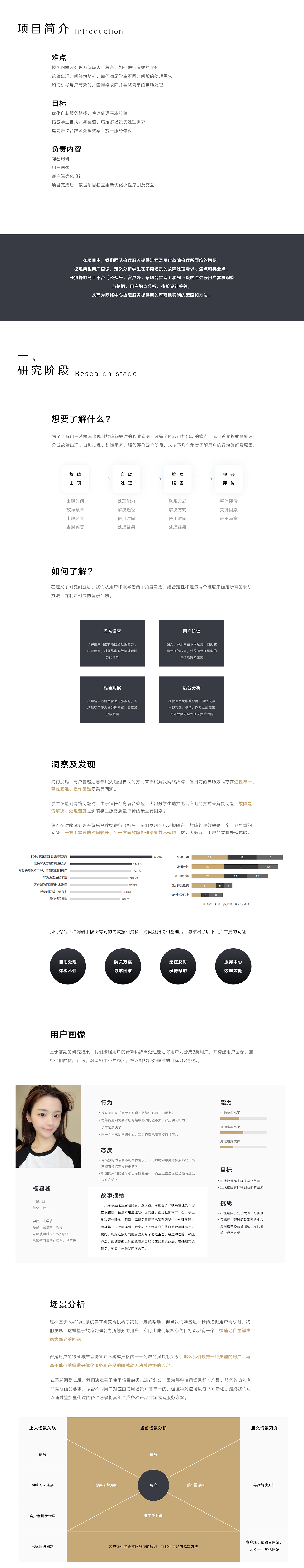 个人作品集（图ZMTcxNDUzNjQ4） - 交互/UE - 站酷设计师chokamii原创素材 - 站酷ZCOOL