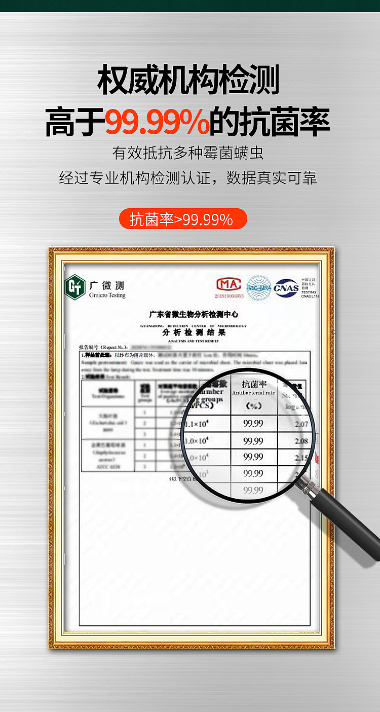 不锈钢餐具详情（图ZMjM5ODQ0OTc2） - 生活用品 - 站酷设计师刘文超0原创素材 - 站酷ZCOOL