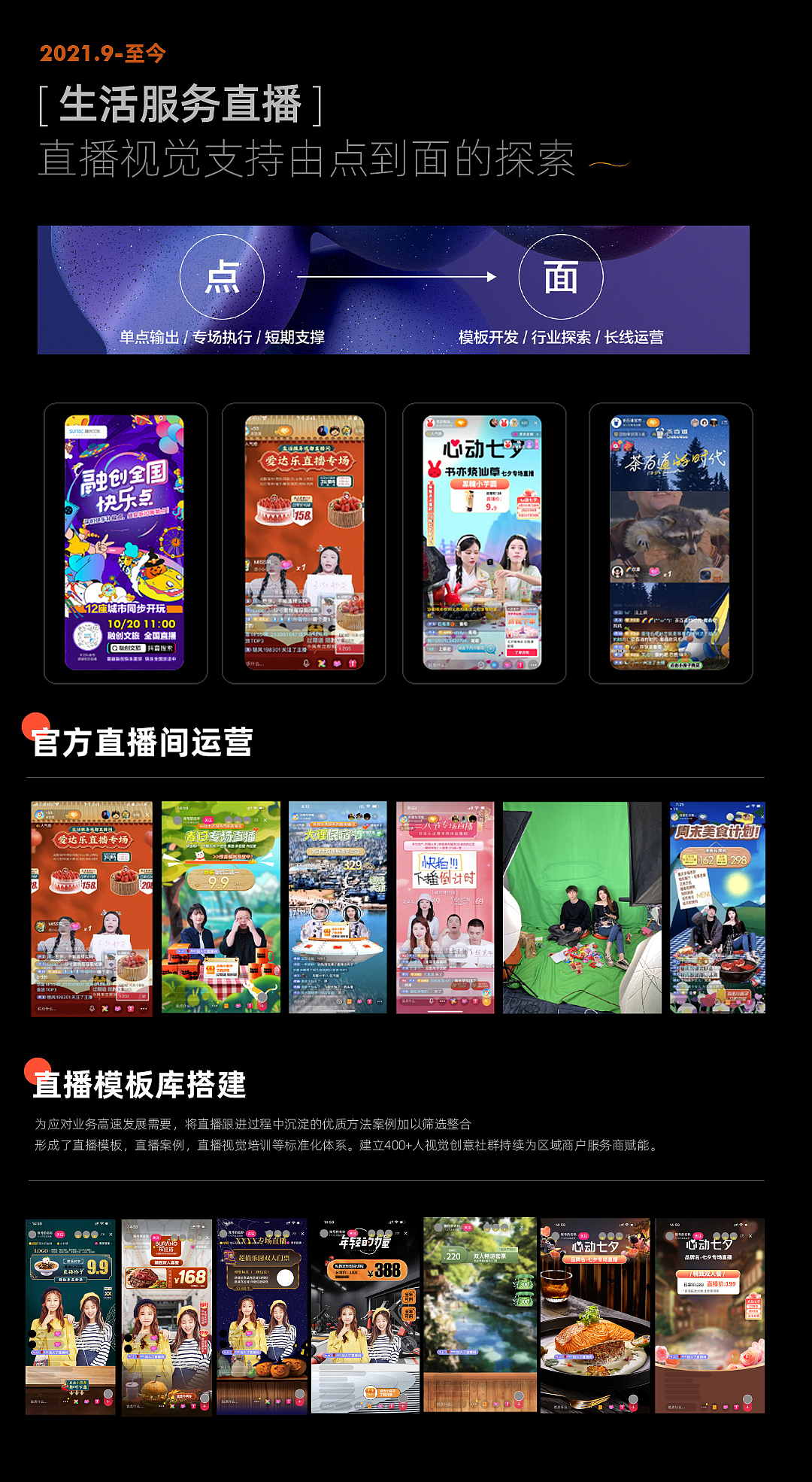 2022抖音工作合集（图ZMzI1NTk0NTk2） - 运营设计 - 站酷设计师一帆锅锅原创素材 - 站酷ZCOOL