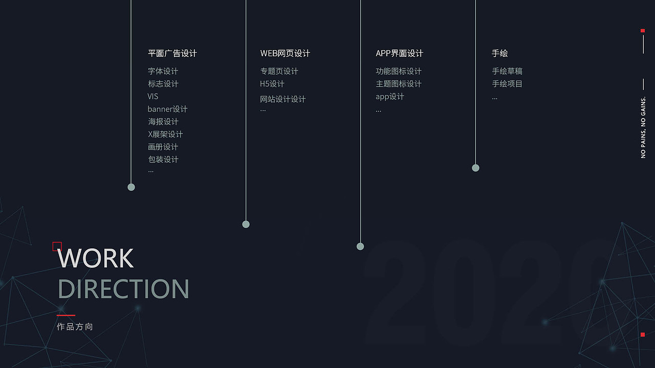 视觉设计作品集2020（图ZMjEyNzIzMTcy） - 品牌 - 站酷设计师非凡未来原创素材 - 站酷ZCOOL