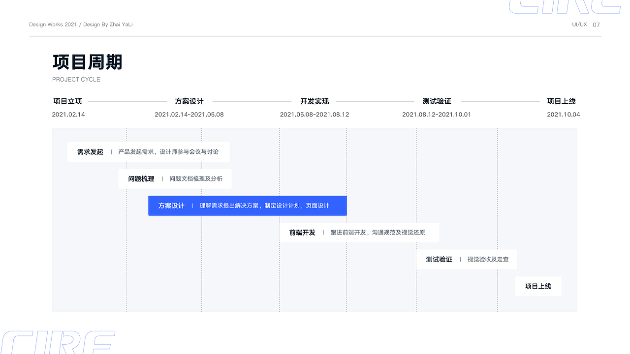2021年度总结（图ZMjg1NjYxMTA4） - APP界面 - 站酷设计师翟亚丽原创素材 - 站酷ZCOOL