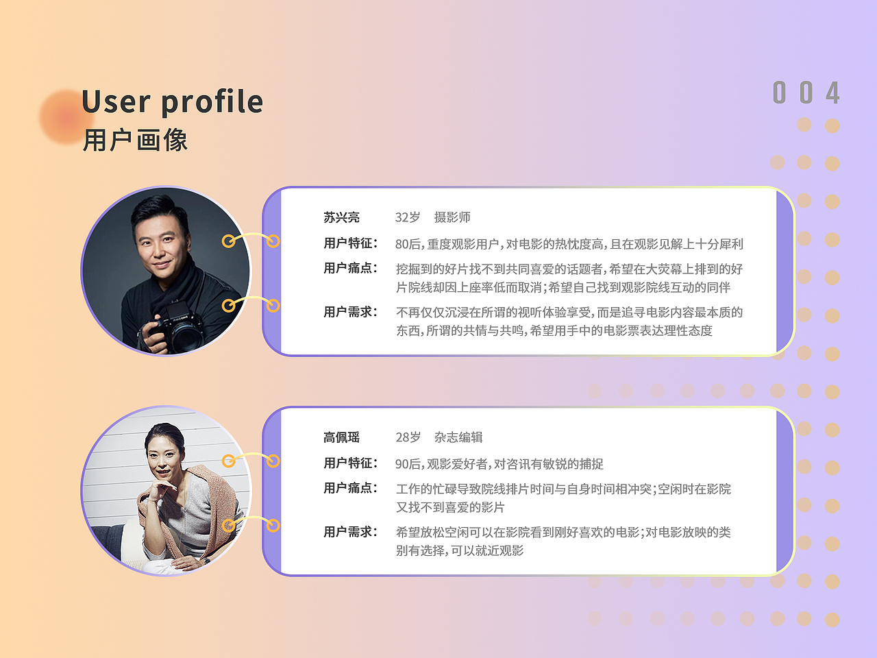 UI 作品集（图ZMjY3Njc2OTg4） - APP界面 - 站酷设计师leettong0原创素材 - 站酷ZCOOL