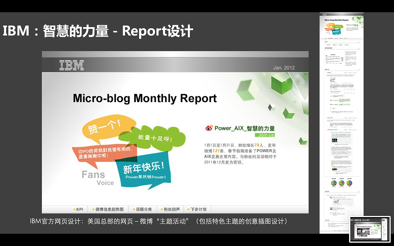 IBM 全年banner（2）（图ZMjA5MjU2MzQw） - 运营设计 - 站酷设计师Designer菲菲原创素材 - 站酷ZCOOL