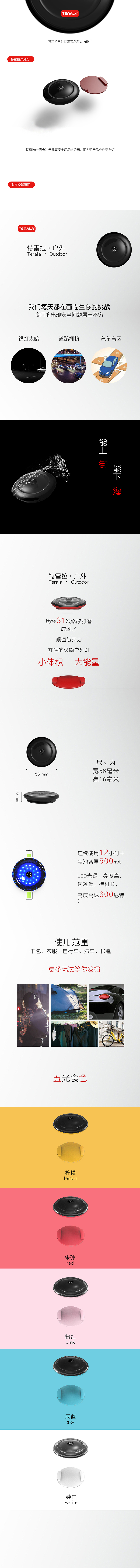 特雷拉众筹网页