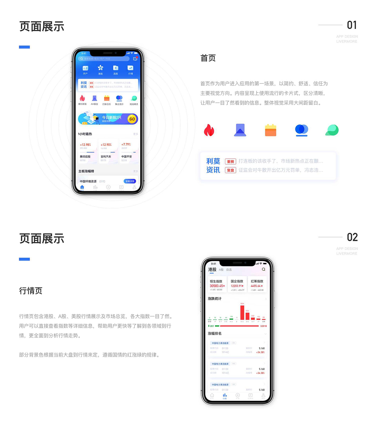 作品集（图ZMjEwMjQzNTY4） - 交互/UE - 站酷设计师熊猜猜猜原创素材 - 站酷ZCOOL
