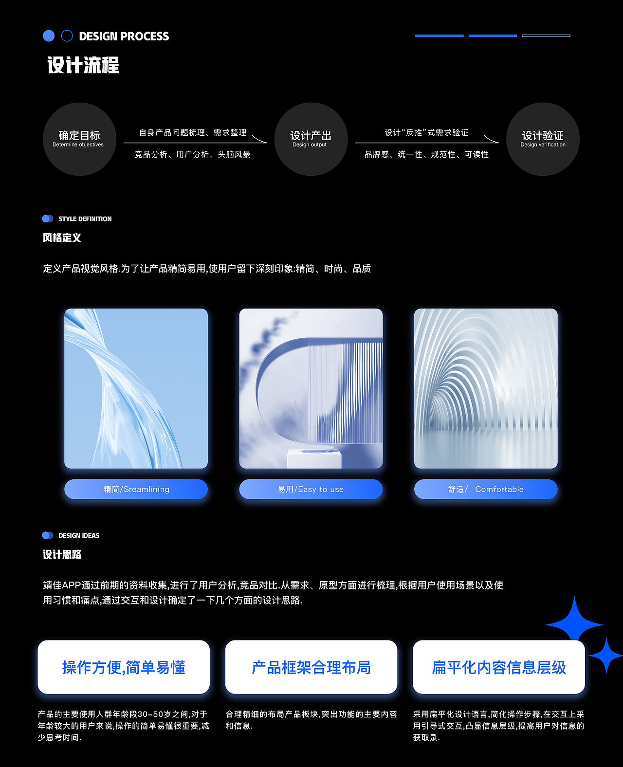 2023~2024 UI作品集（图ZMzUwMjk1NDMy） - APP界面 - 站酷设计师云蹊原创素材 - 站酷ZCOOL