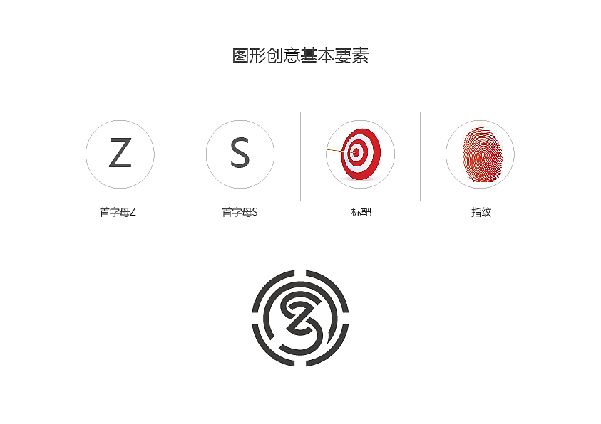 指数logo（图ZNDg0NzM2ODQ=） - 品牌 - 站酷设计师墨荜原创素材 - 站酷ZCOOL