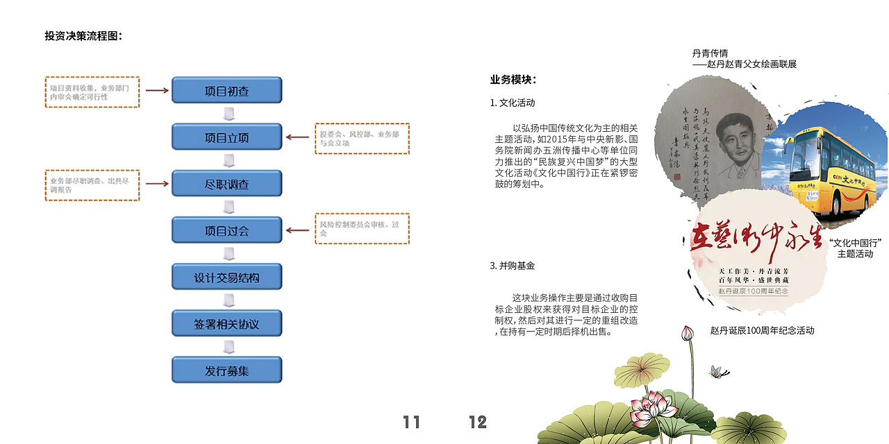宣传 手册 基金投资 金融理财 排版 影视