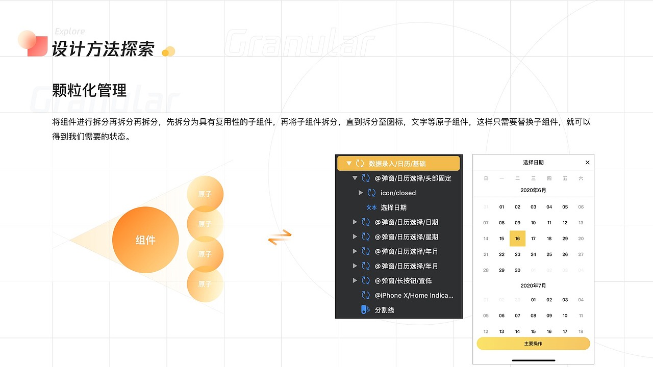 作品集混搭（图ZMjM2NTI2NTky） - APP界面 - 站酷设计师辣条bb原创素材 - 站酷ZCOOL