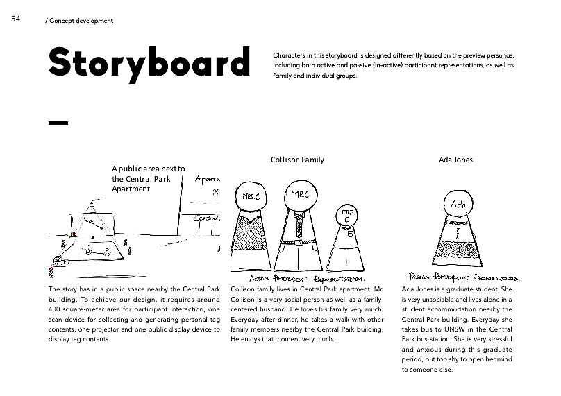 NeighbourHub Project 物理交互设计·阶段一