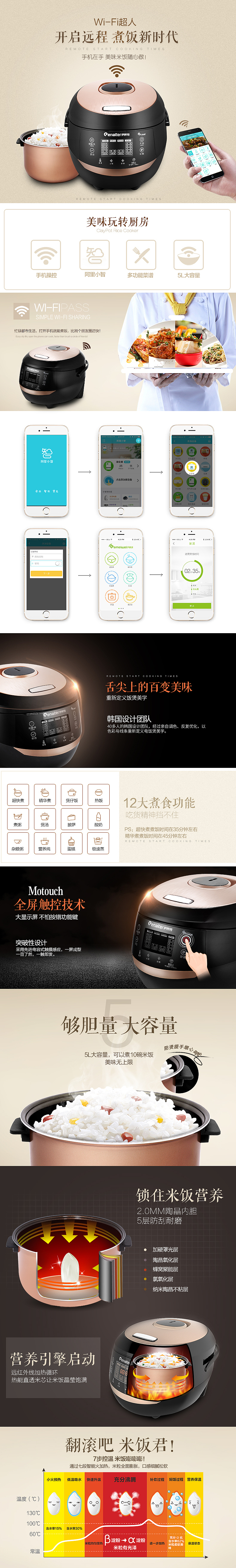 家电详情页（图ZMzQ5MTE3ODg=） - 电商 - 站酷设计师MZiH原创素材 - 站酷ZCOOL