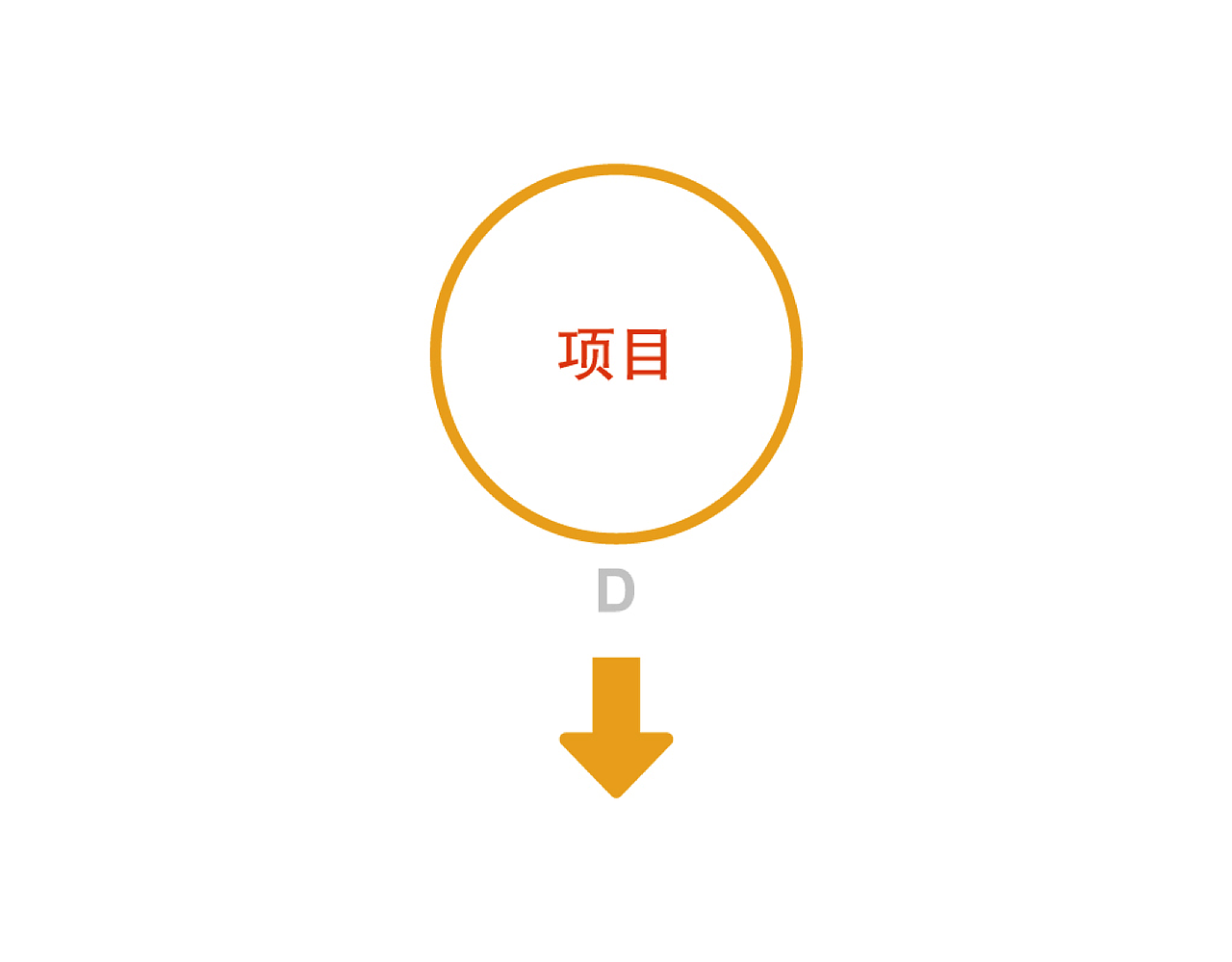 平面设计作品集1