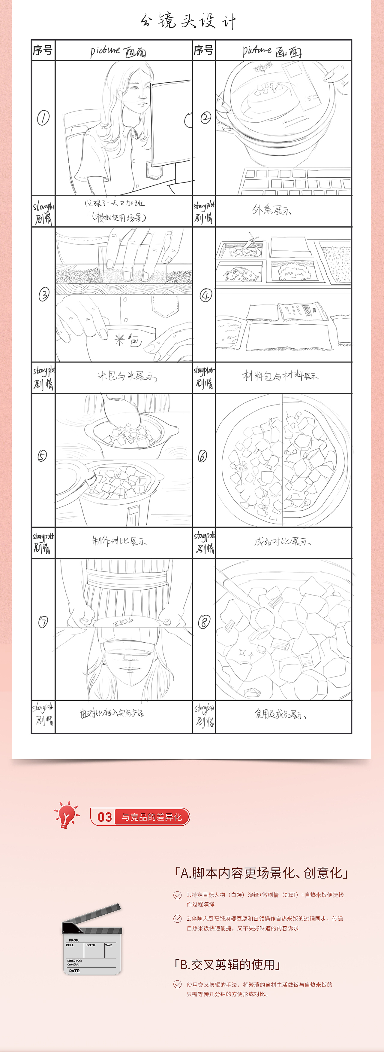 百草味视频【自热米饭摄像作品分享】（图ZMjQ3OTk0NDU2） - 美食摄影 - 站酷设计师百草味品牌视觉原创素材 - 站酷ZCOOL