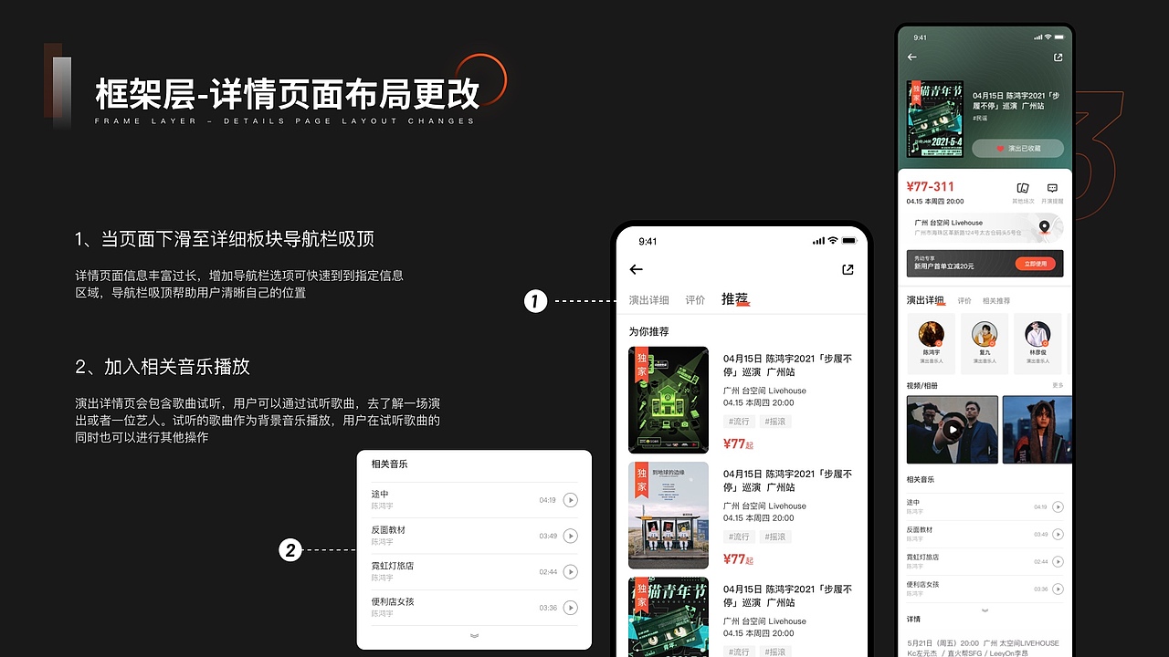 2021作品集-年度总结