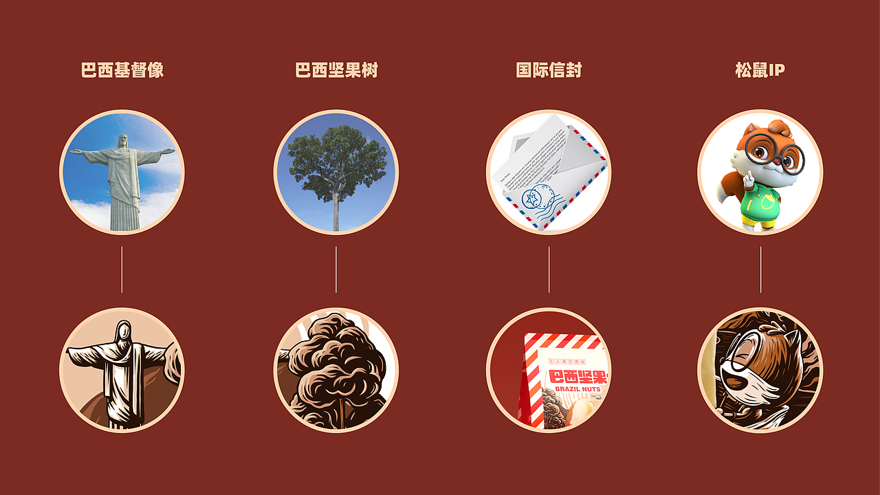 蓝色盛火:三只松鼠的国际美食快递来啦!(图ZMjI1NTM5ODc2) - 包装 - 站酷设计师蓝色盛火原创素材 - 站酷ZCOOL