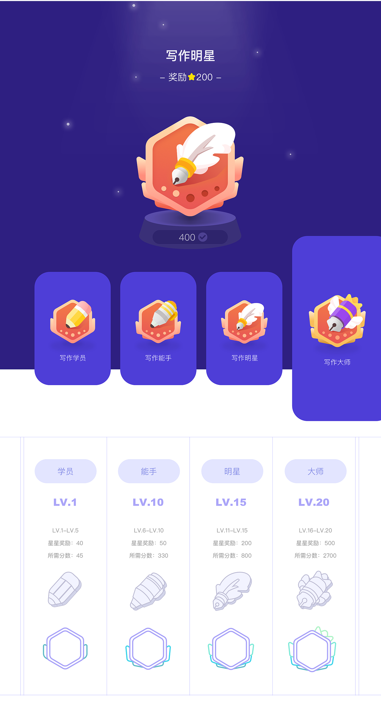 学习产品能力勋章（图ZMjQ1ODk0ODYw） - 图标 - 站酷设计师焱小玖原创素材 - 站酷ZCOOL