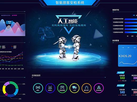 数据可视化后台