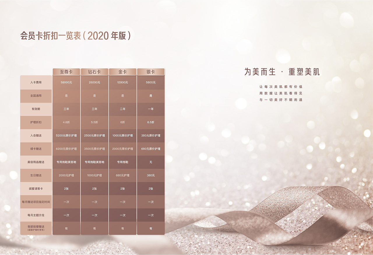 Reyour瑞莜（图ZMjE3NTEzNTI0） - 品牌 - 站酷设计师ideassquare原创素材 - 站酷ZCOOL