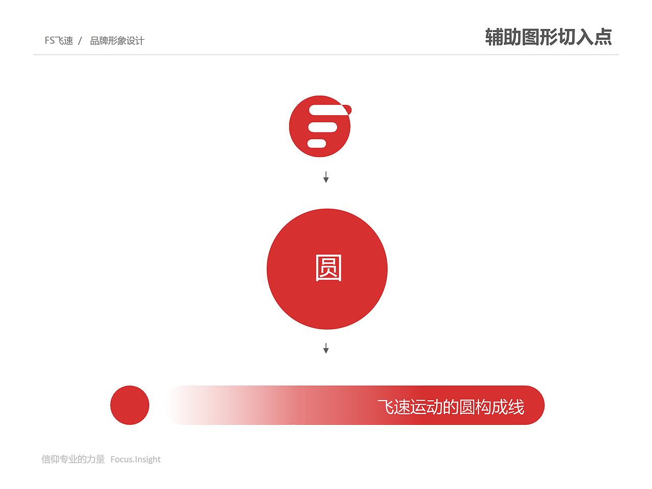 飞速升级下（图ZMTM2MjQ1NTIw） - 品牌 - 站酷设计师cc斌原创素材 - 站酷ZCOOL