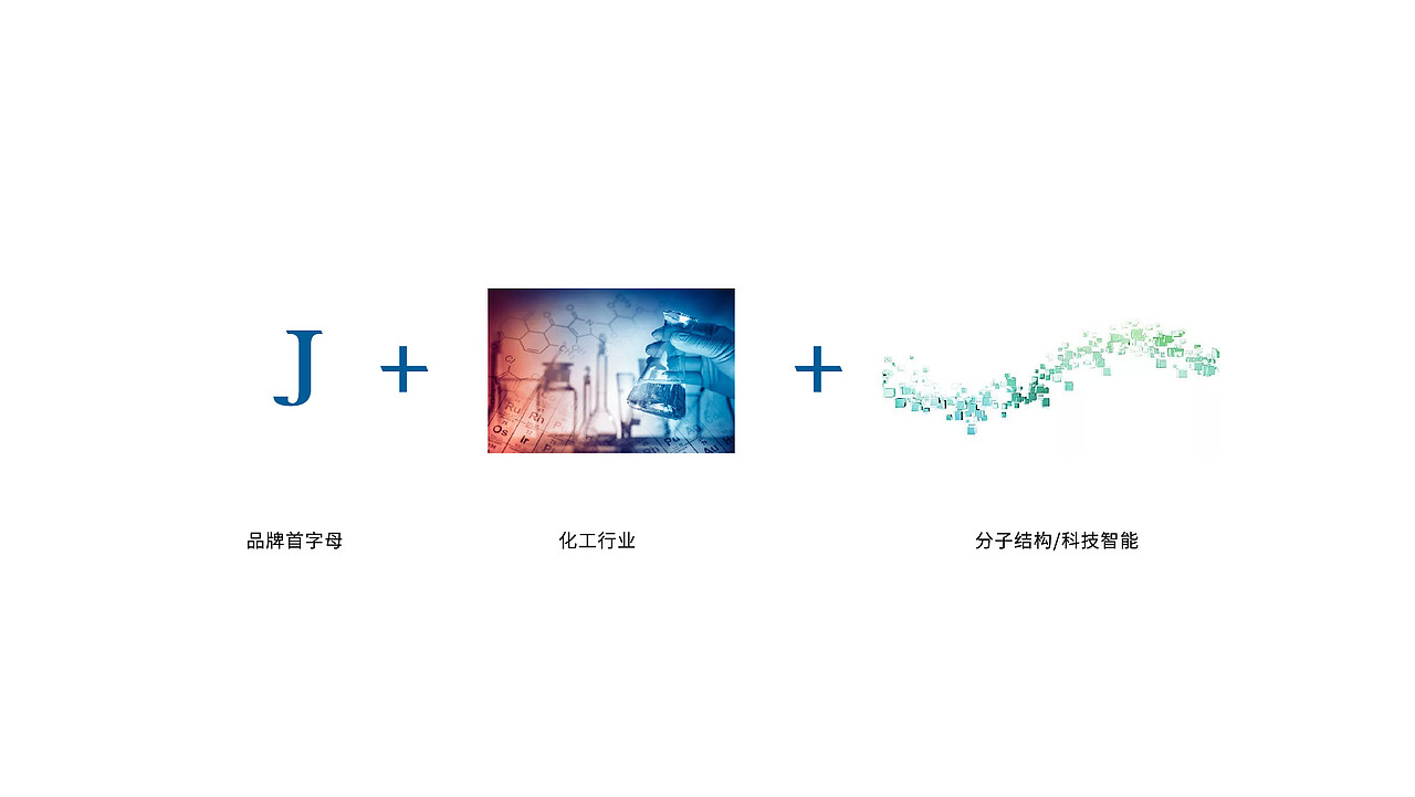化工品牌/聚新实业/LOGO设计（图ZMjkwNTAzMzk2） - Logo - 站酷设计师w三少w原创素材 - 站酷ZCOOL